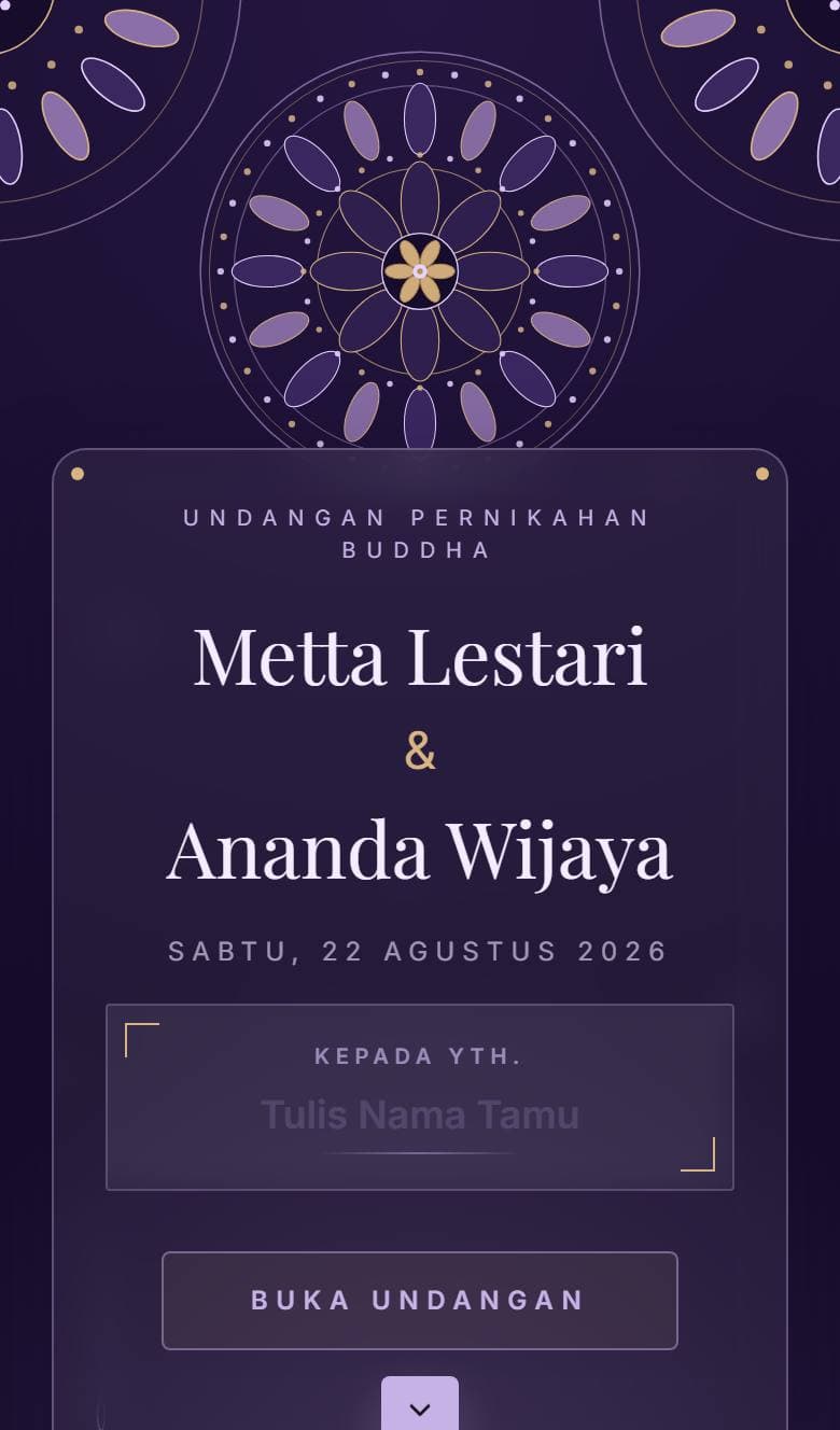 Tampilan template Buddha Mandala