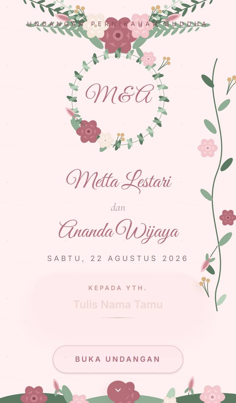 Tampilan template Buddha Metta