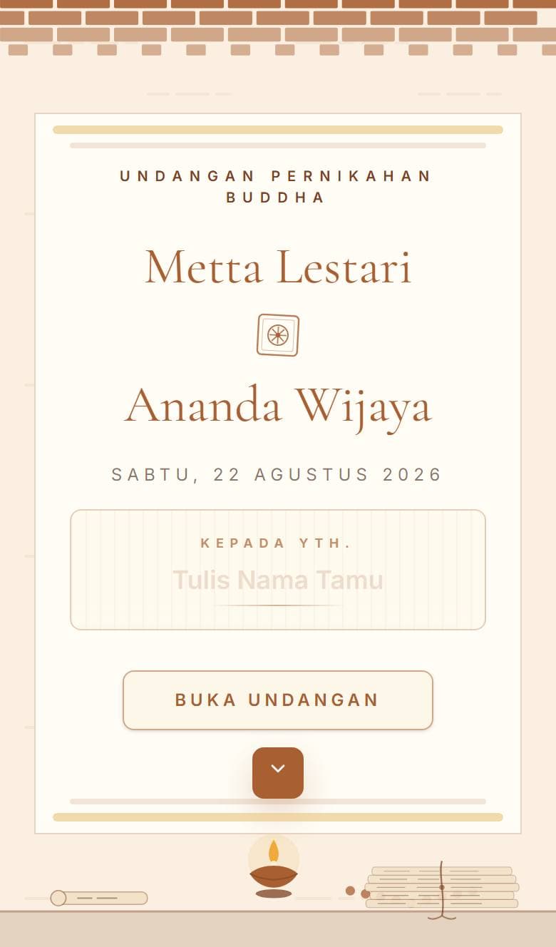 Tampilan template Buddha Nalanda