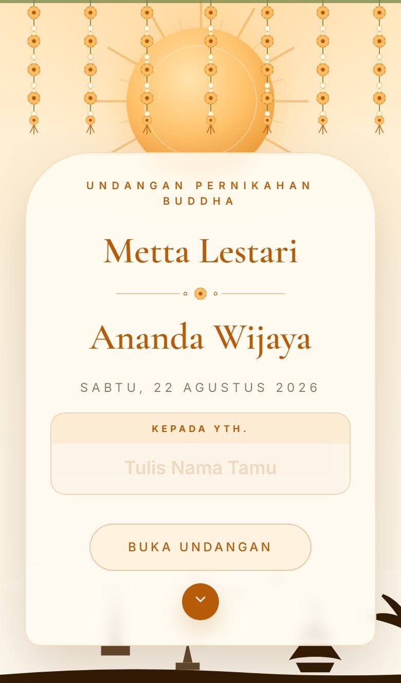 Tampilan template Buddha Saffron